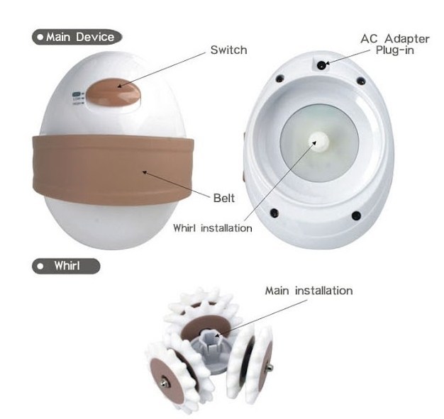 3D Rotating Anti-Cellulite Body Massager